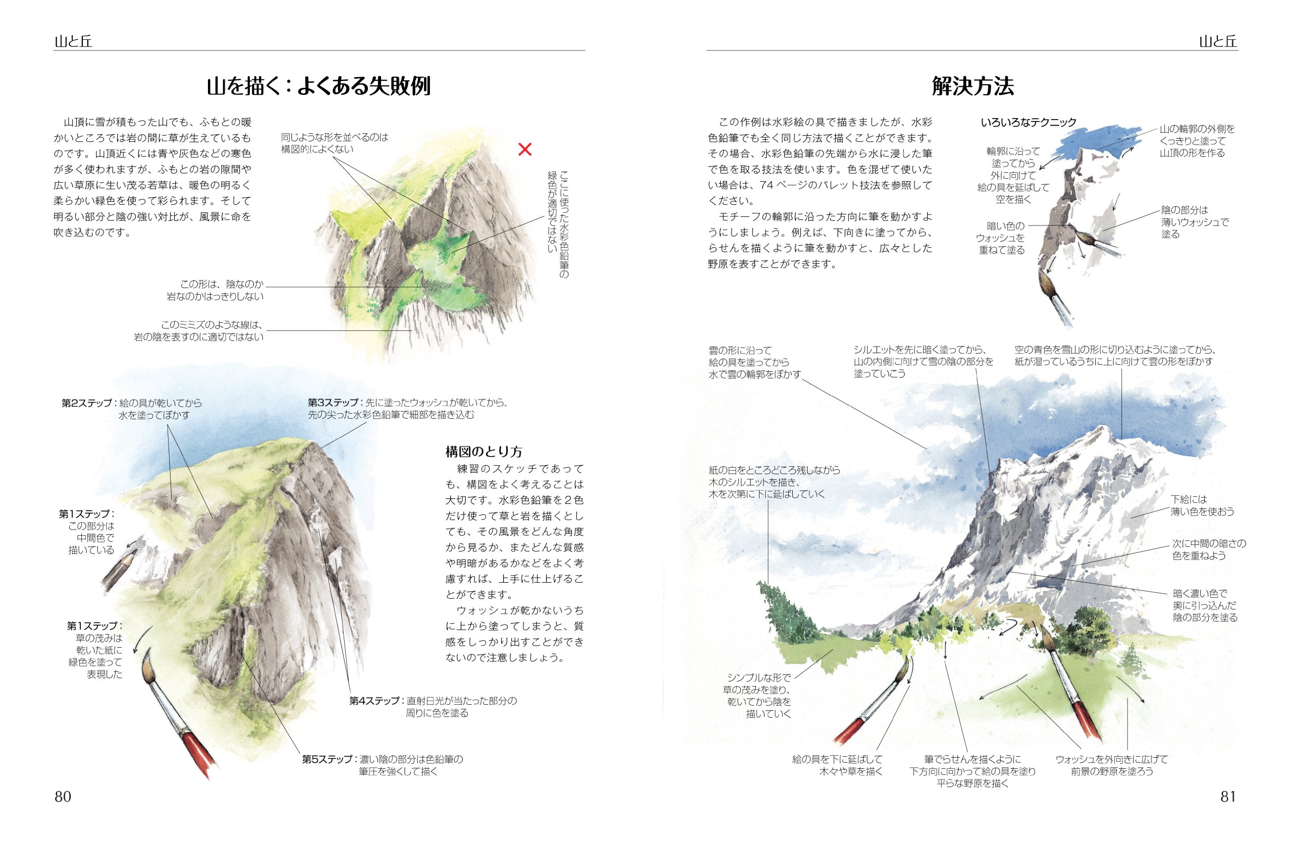 風景描写上達テクニック - fuukei byousha joutatsu tekunikku - Ảnh 7