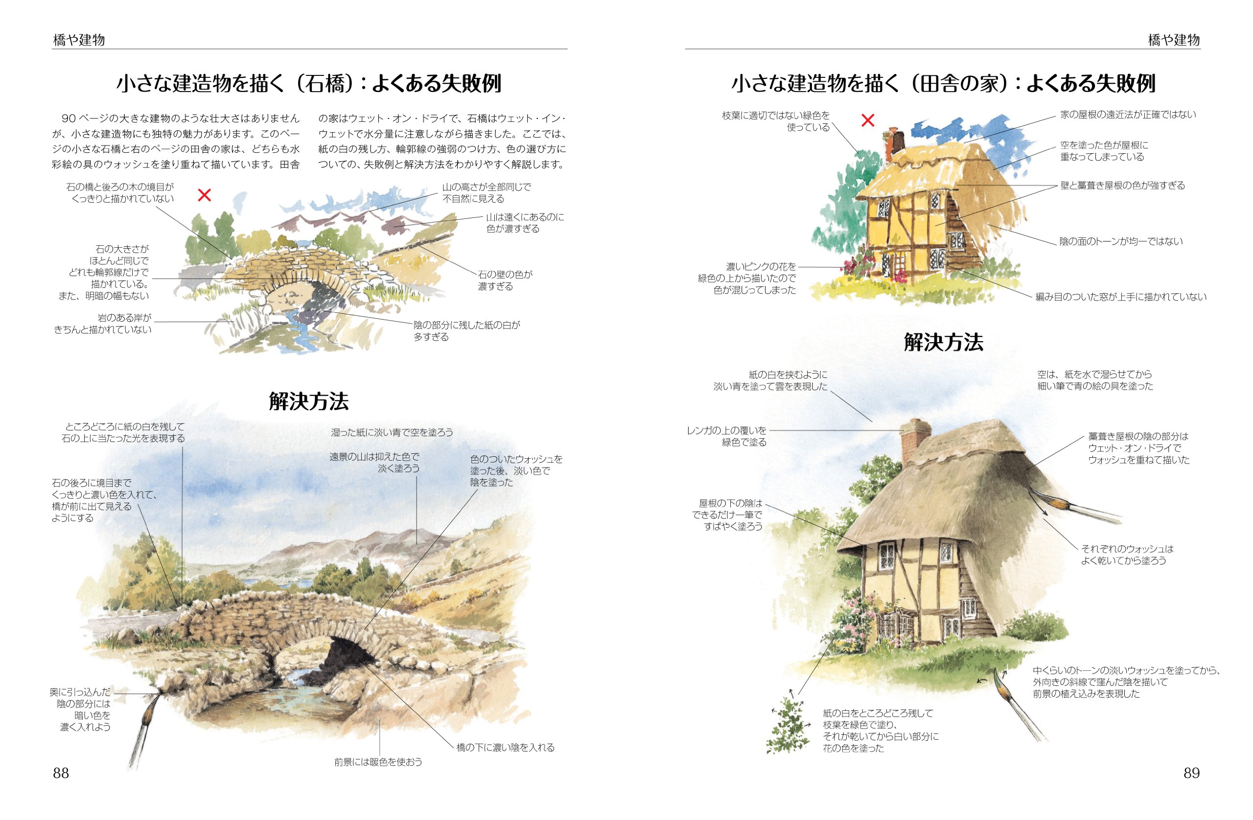 風景描写上達テクニック - fuukei byousha joutatsu tekunikku - Ảnh 8